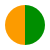 Arancione+Verde