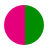 Fucsia+Verde