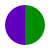 Viola+Verde
